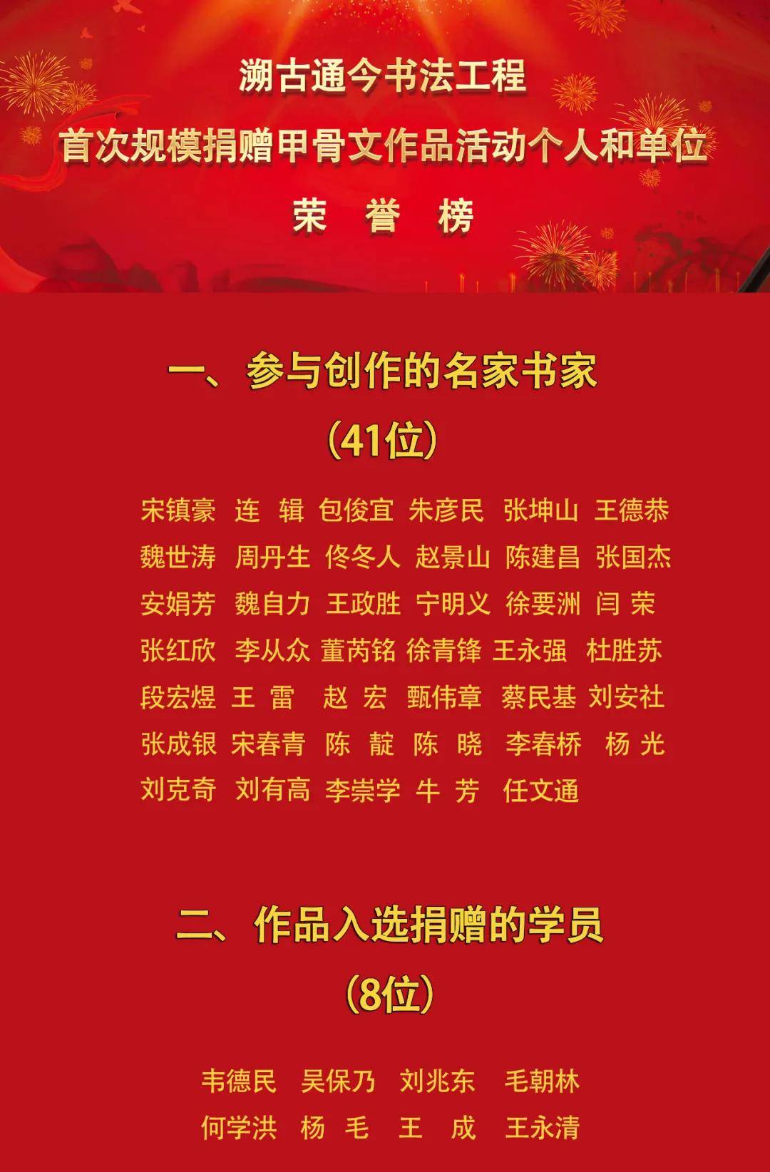 溯古通今书法工程首次规模捐赠甲骨文作品活动荣誉榜